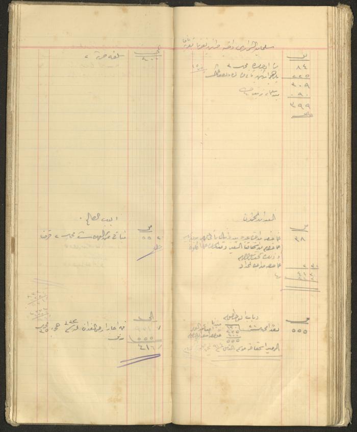Accounts Notebook by Ibrahim Fahoum, 1907