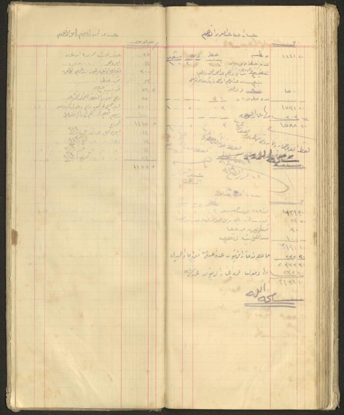 Accounts Notebook by Ibrahim Fahoum, 1907