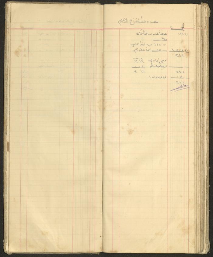 Accounts Notebook by Ibrahim Fahoum, 1907