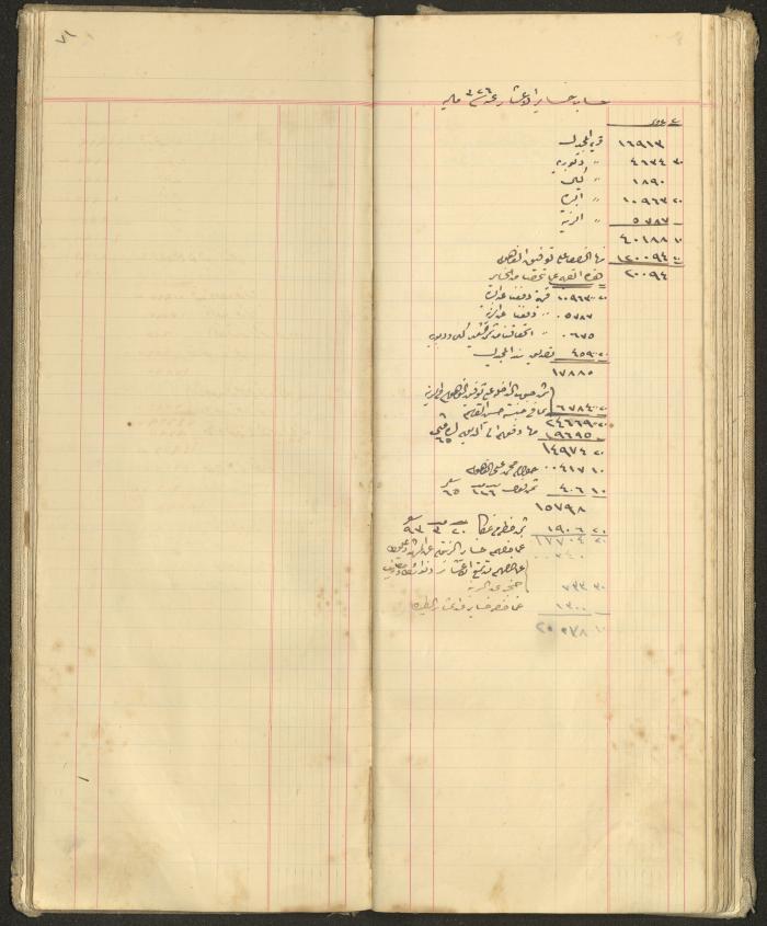Accounts Notebook by Ibrahim Fahoum, 1907