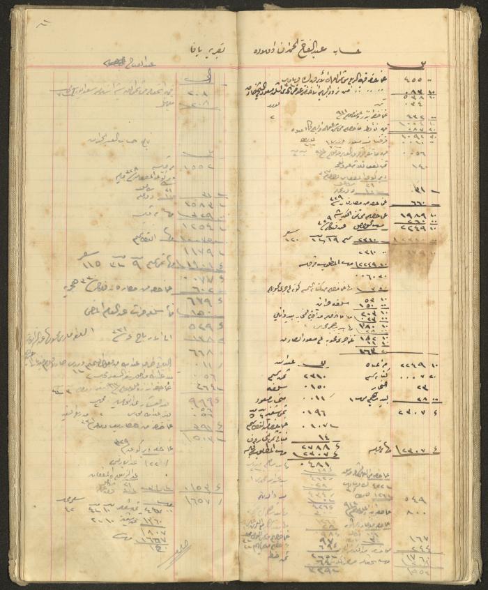 Accounts Notebook by Ibrahim Fahoum, 1907