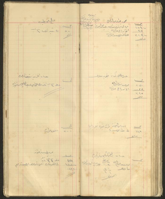 Accounts Notebook by Ibrahim Fahoum, 1907