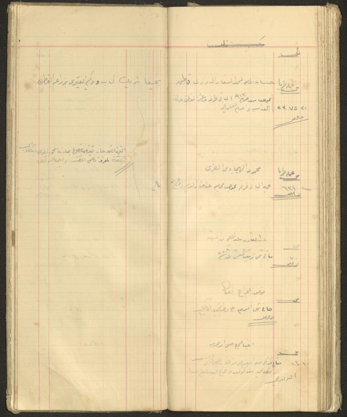 Accounts Notebook by Ibrahim Fahoum, 1907