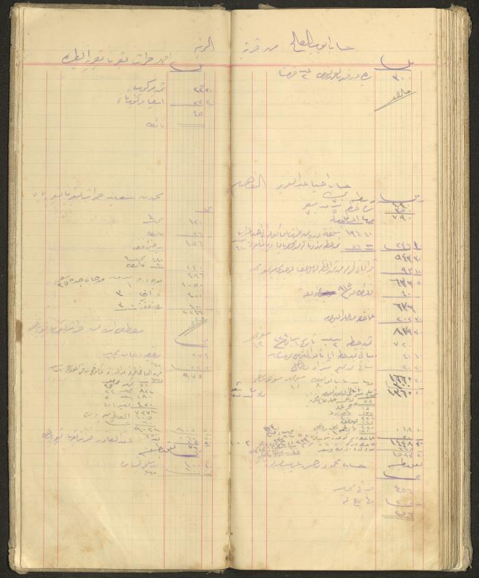 Accounts Notebook by Ibrahim Fahoum, 1907