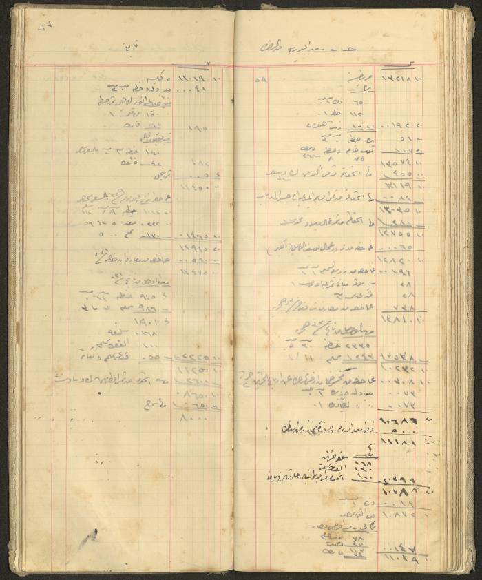 Accounts Notebook by Ibrahim Fahoum, 1907