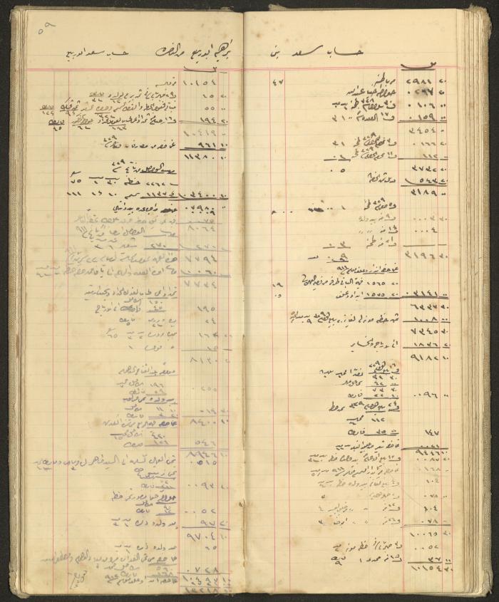 Accounts Notebook by Ibrahim Fahoum, 1907