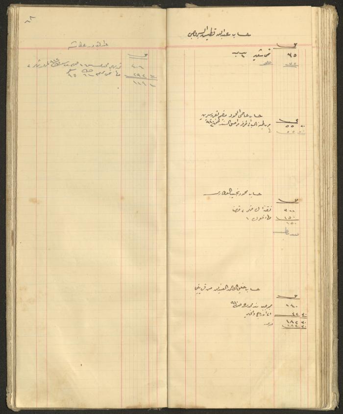 Accounts Notebook by Ibrahim Fahoum, 1907