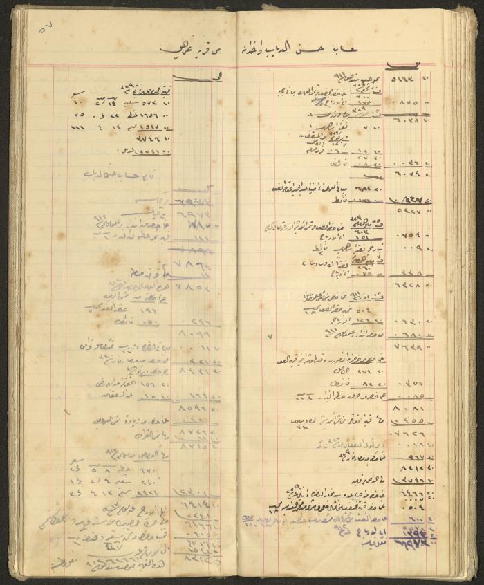 Accounts Notebook by Ibrahim Fahoum, 1907