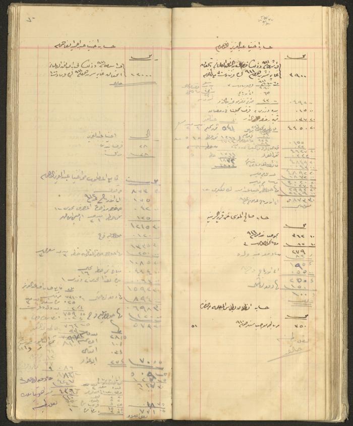 Accounts Notebook by Ibrahim Fahoum, 1907