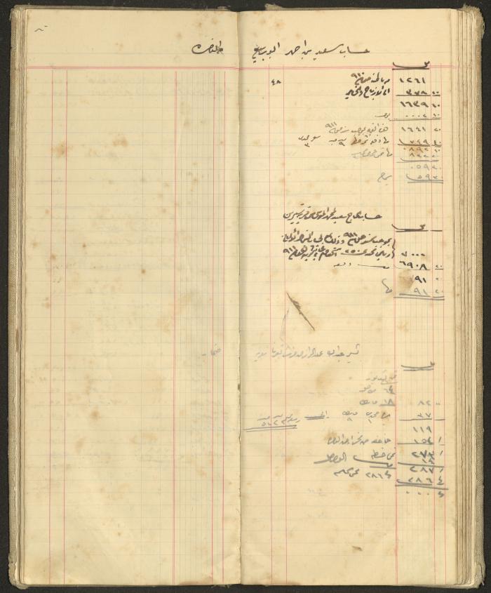 Accounts Notebook by Ibrahim Fahoum, 1907