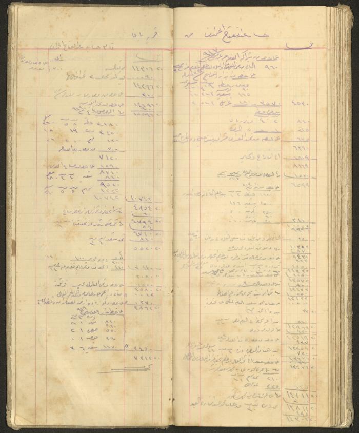 Accounts Notebook by Ibrahim Fahoum, 1907