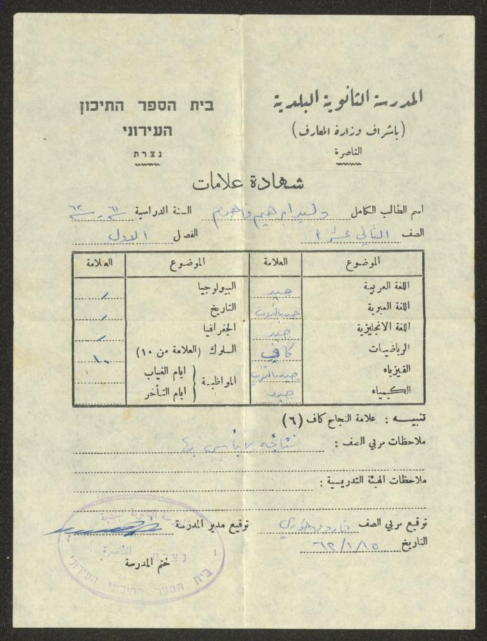 Walid Fahoum's School Transcripts, 15 December 1962