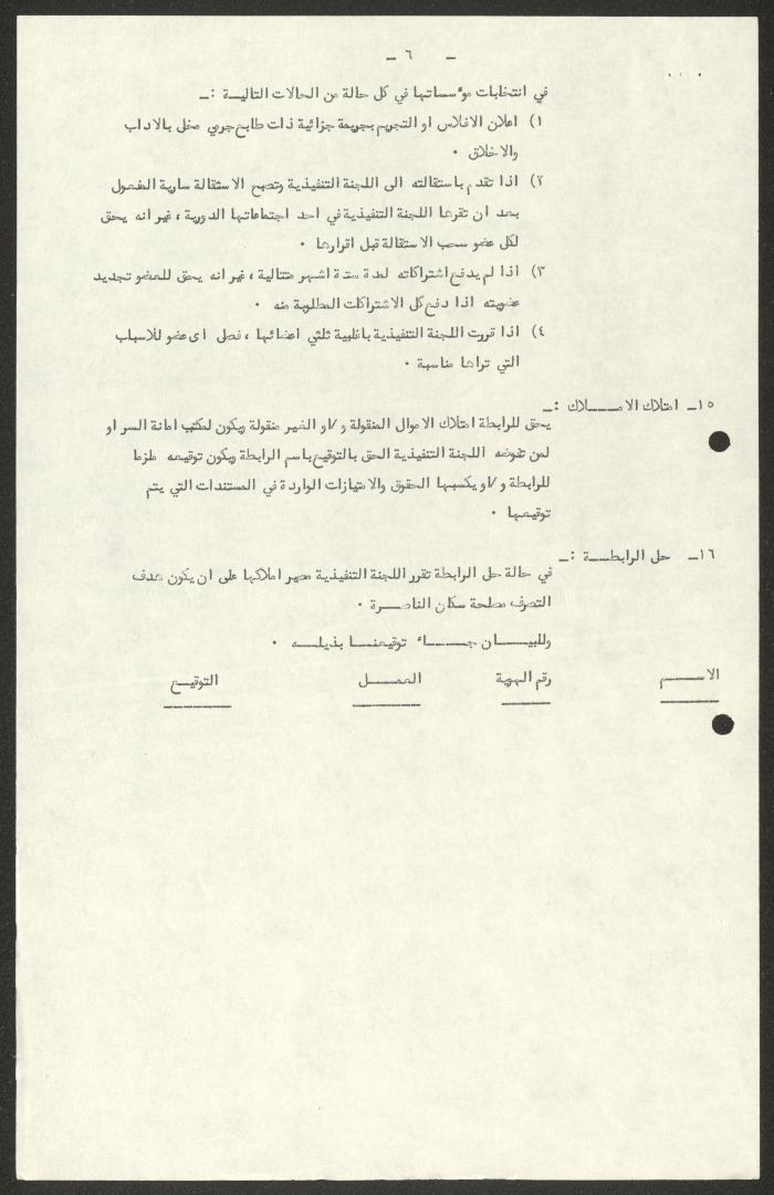 The Constitution of the University Association of Nazareth