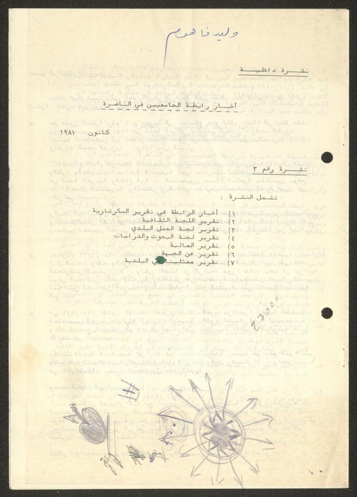 An Internal Newsletter on the News of the University Association, Nazareth, December 1981