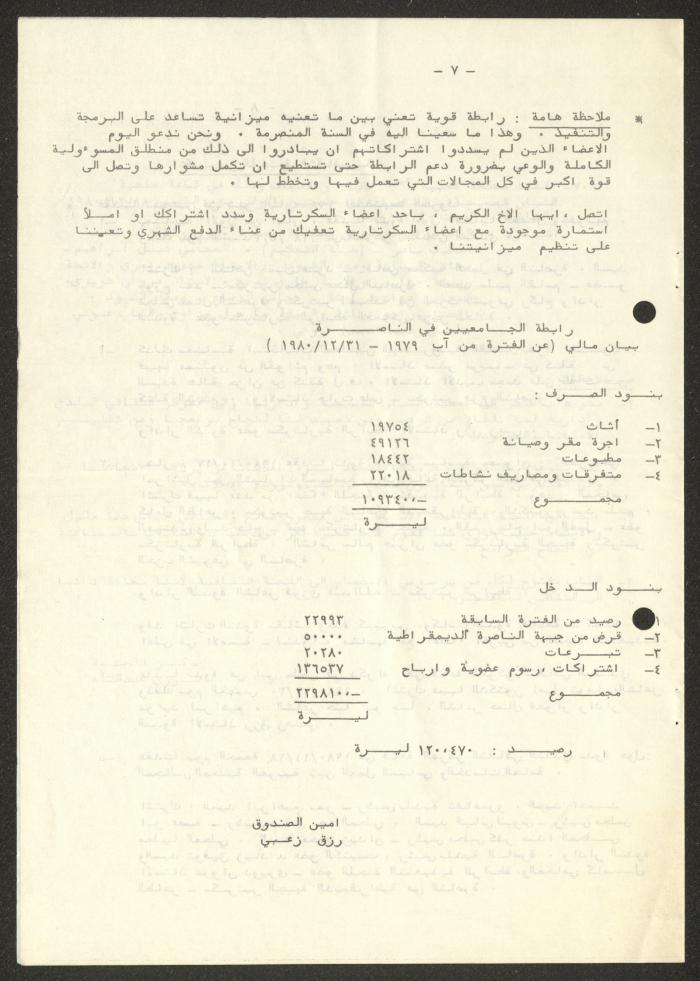 An Internal Newsletter on the News of the University Association, Nazareth, December 1981