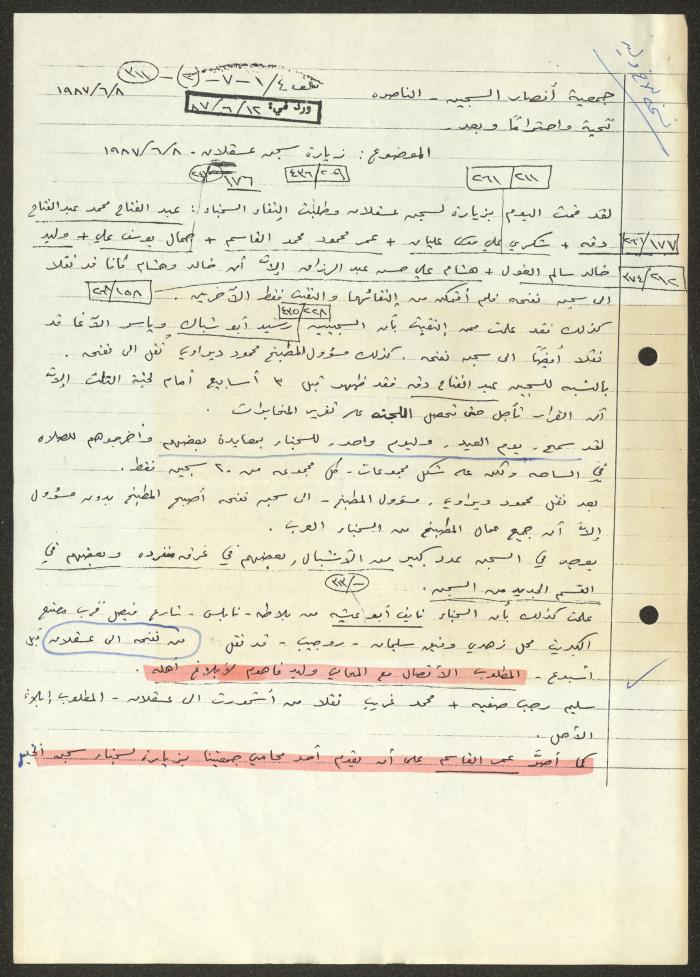 تقرير لجمعية أنصار السجين حول زيارة لسجن عسقلان،1987