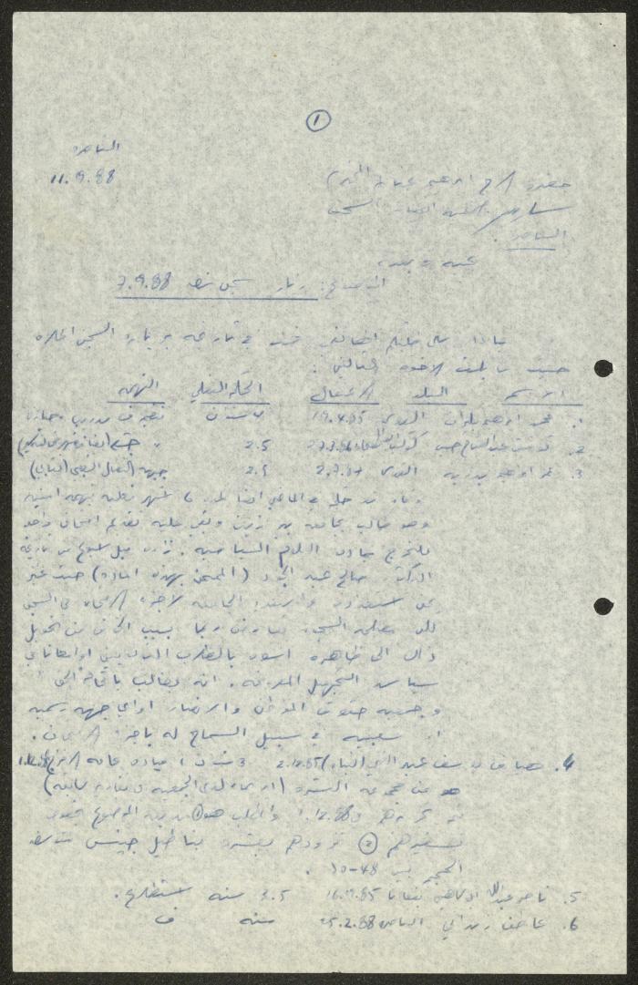 A Report on a Visit to Askalan Prison, 11 September 1988