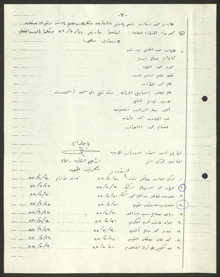 A Report for the Ansar al-Sajeen Association, 5 December 1986