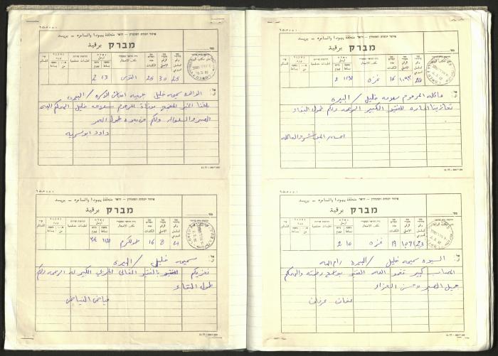 A Notebook of Documents Related to the Death of Salameh Khalil, Ramallah, 1982 