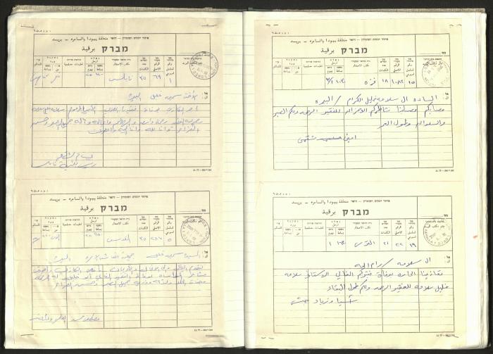 A Notebook of Documents Related to the Death of Salameh Khalil, Ramallah, 1982 