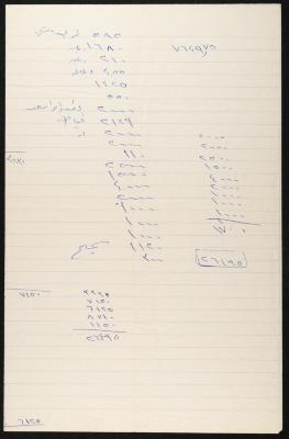 Khaldoun Abdel-Haq's Accounts Notepaper, 1970-1990