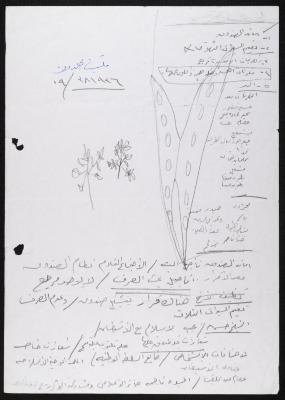 ملاحظات خاصة بخلدون عبد الحق، 1970-1990