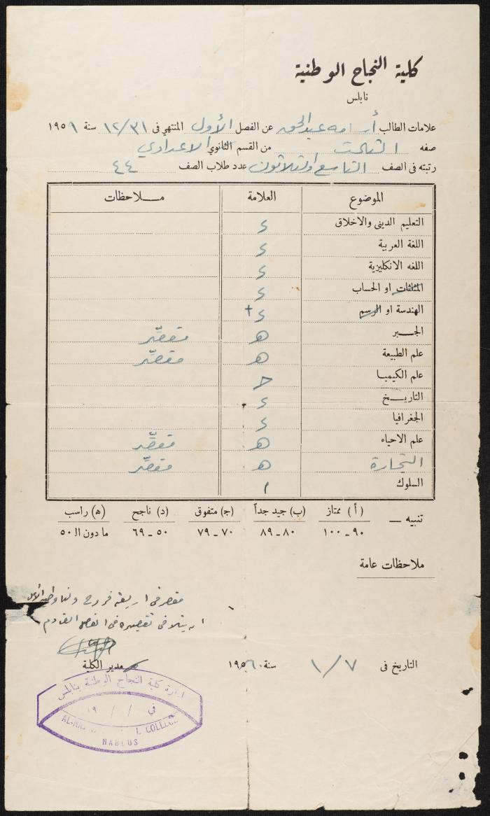 شهادة الصف الثالث الإعدادي لأسامة عبد الحق، 7 كانون الثاني 1960