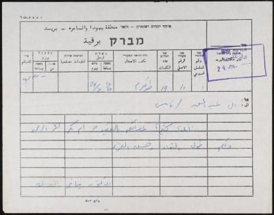 A Telegram of Condolence to the Abdel-Haq Family in Nablus, 24 April 1988