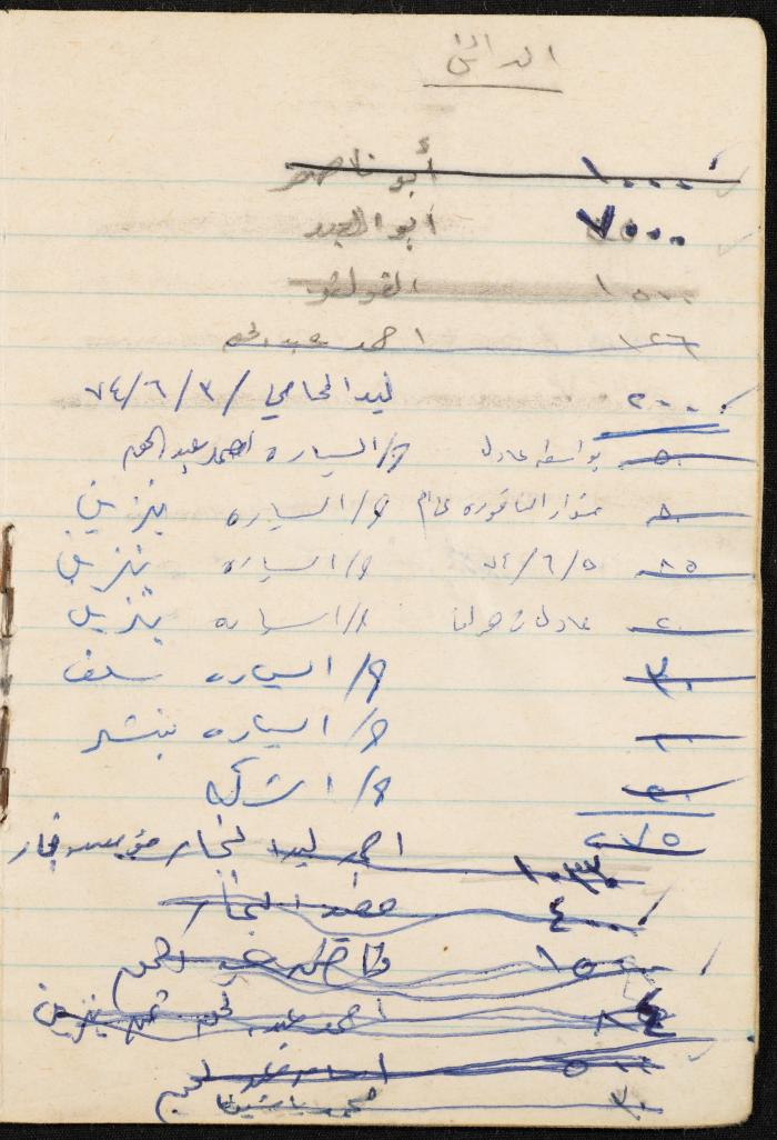 دفتر ديون ومصاريف لخلدون عبد الحق