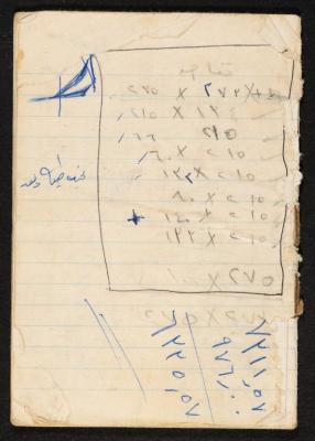 Khaldoun Abdel-Haq's Debts and Expenses Notebook