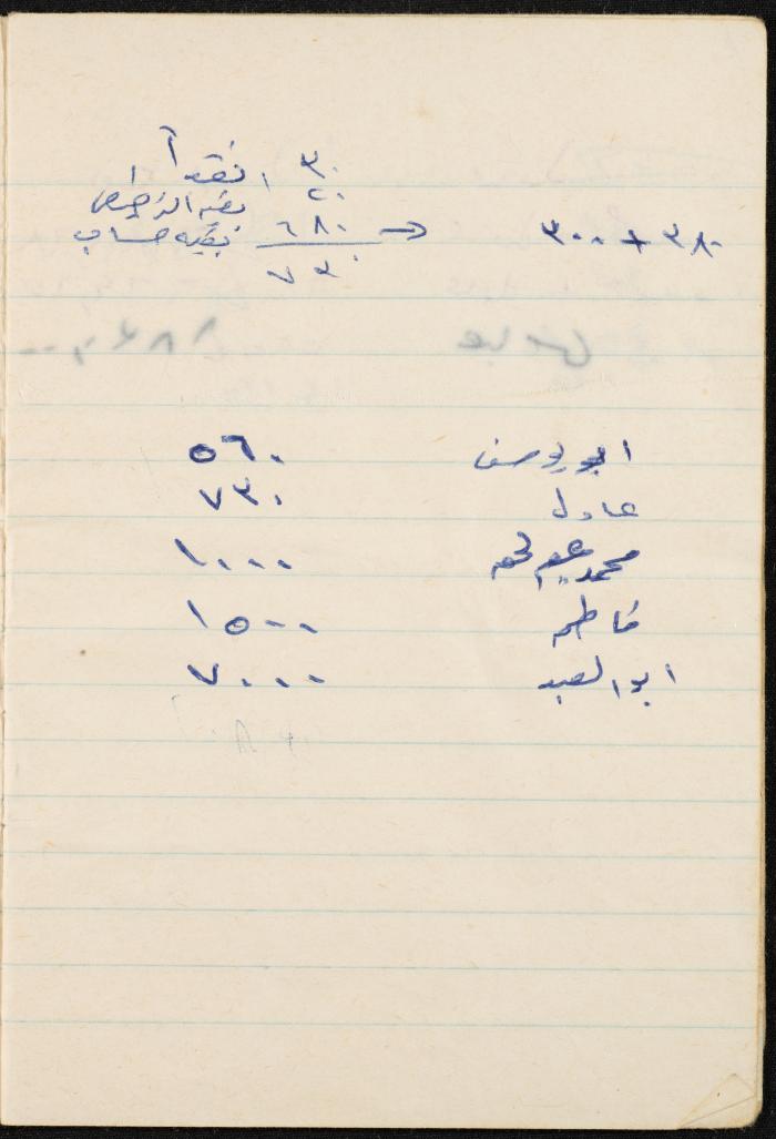 دفتر ديون ومصاريف لخلدون عبد الحق