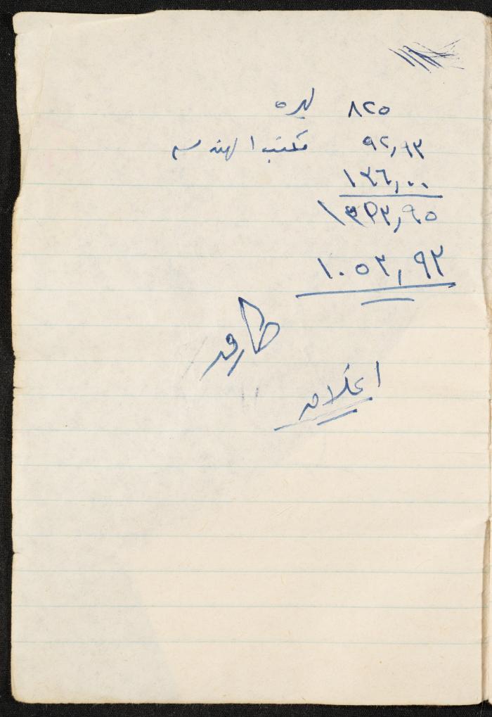 دفتر ديون ومصاريف لخلدون عبد الحق