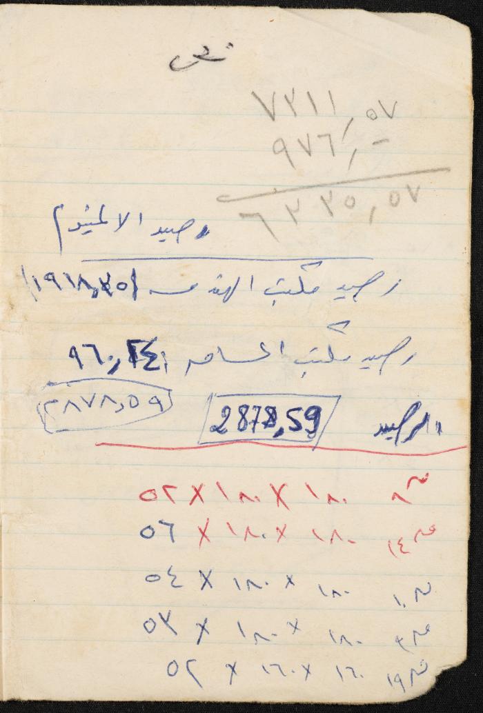 دفتر ديون ومصاريف لخلدون عبد الحق