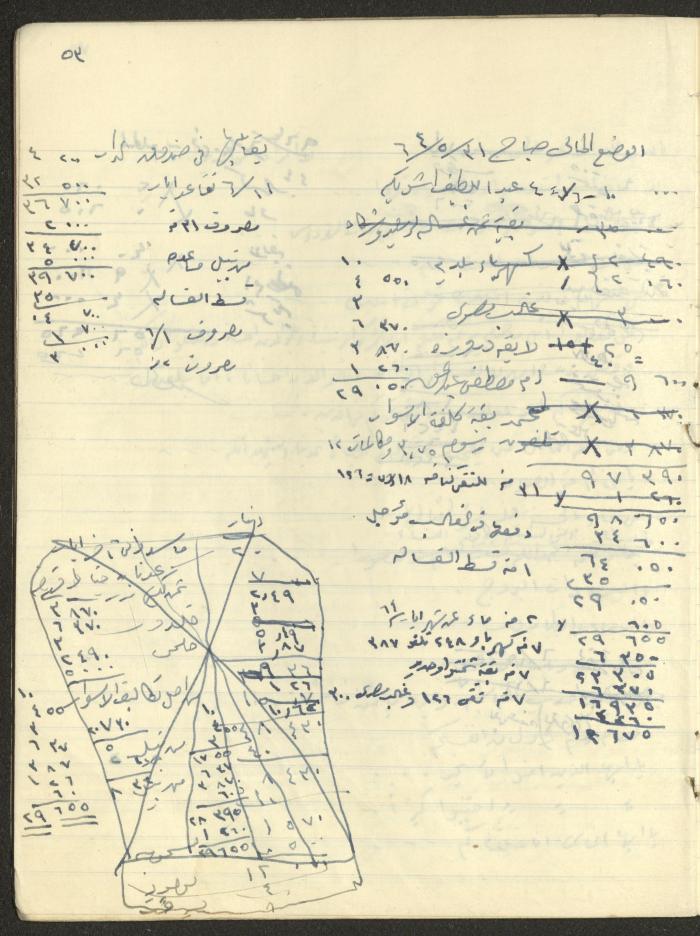 A Geometry Notebook 