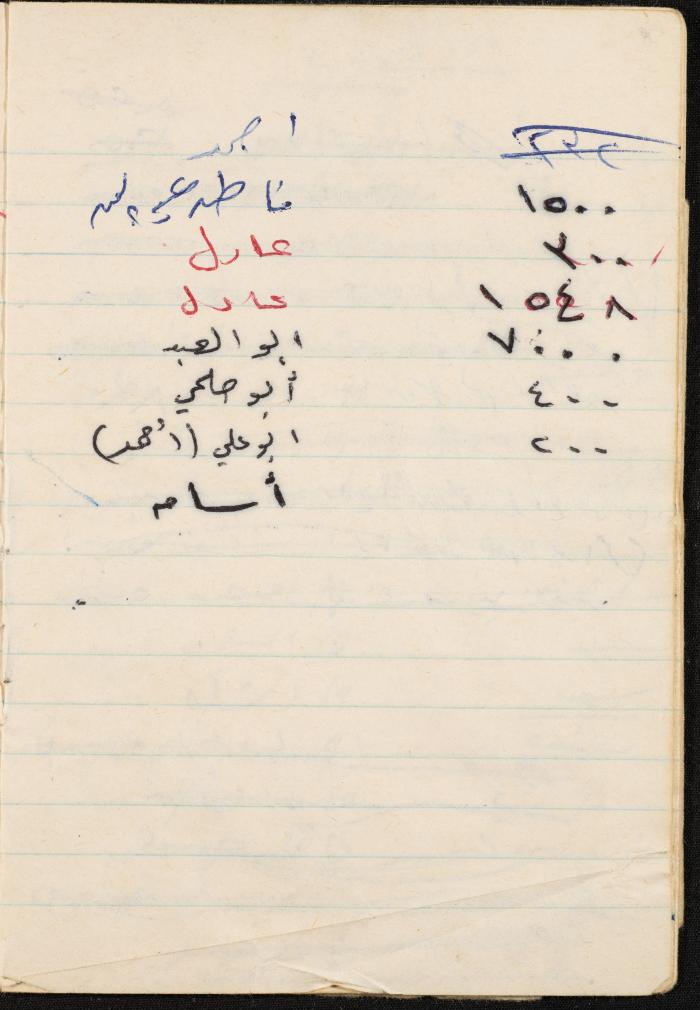 دفتر ديون ومصاريف لخلدون عبد الحق