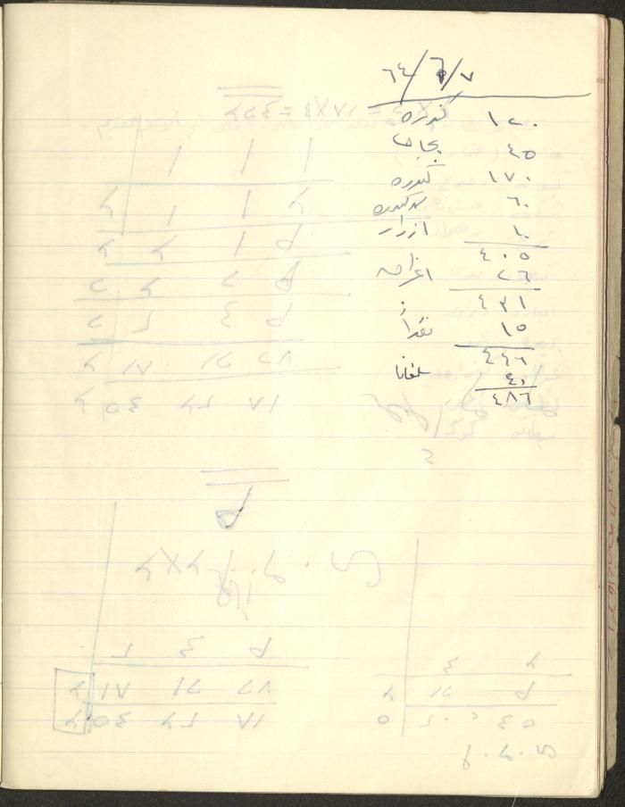 A Geometry Notebook 