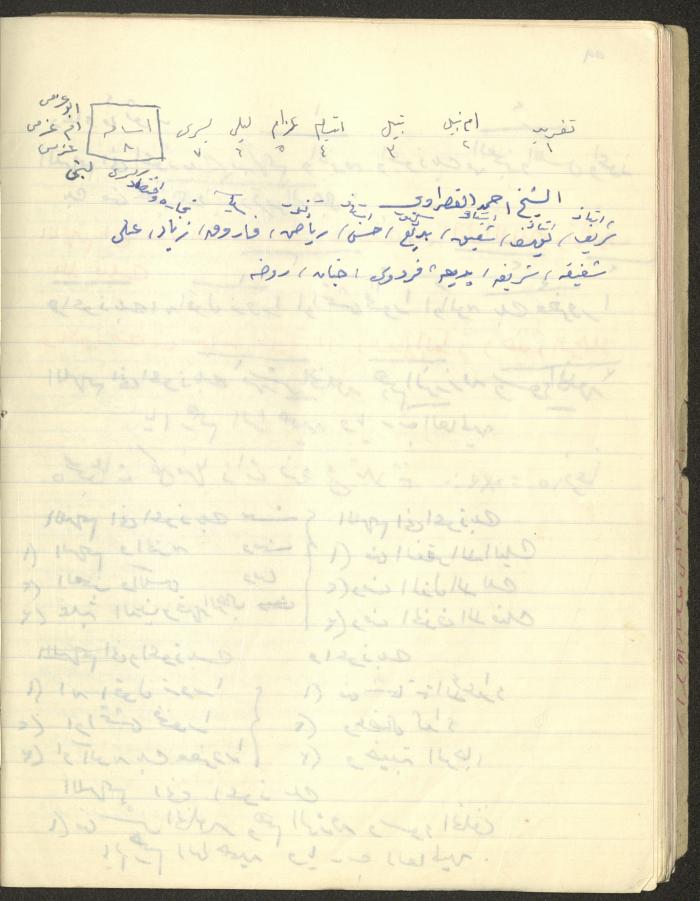 A Geometry Notebook 