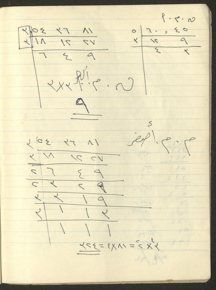 A Geometry Notebook 