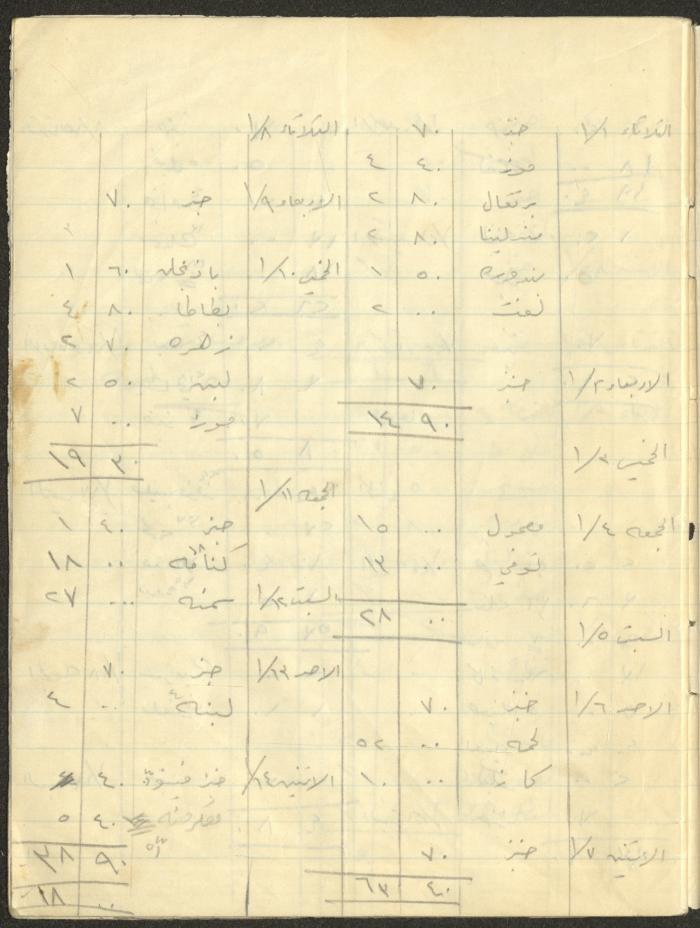 دفتر حسابات ومصاريف لزوجة خلدون عبد الحق