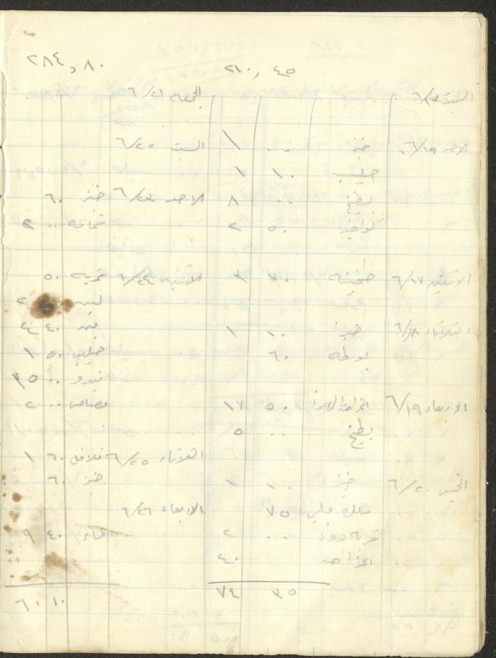دفتر حسابات ومصاريف لزوجة خلدون عبد الحق