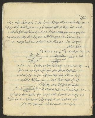 Geometry Summaries Notebook, 1950