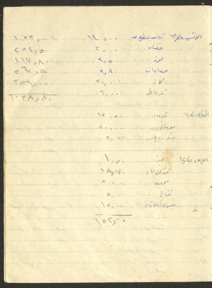 Khaldoun Abdel-Haq's Wife's Expenses and Accounts Notebook 