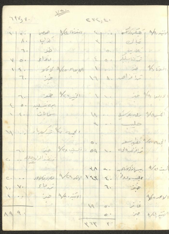دفتر حسابات ومصاريف لزوجة خلدون عبد الحق