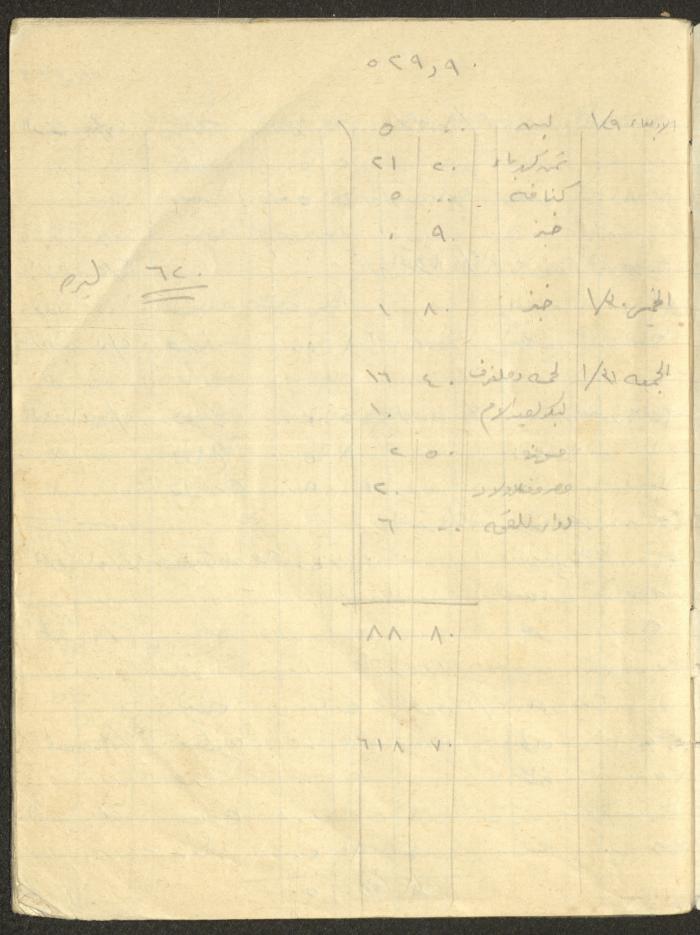 Khaldoun Abdel-Haq's Wife's Expenses and Accounts Notebook 