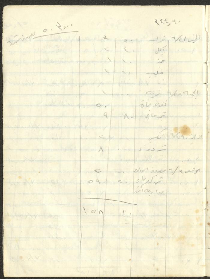 دفتر حسابات ومصاريف لزوجة خلدون عبد الحق