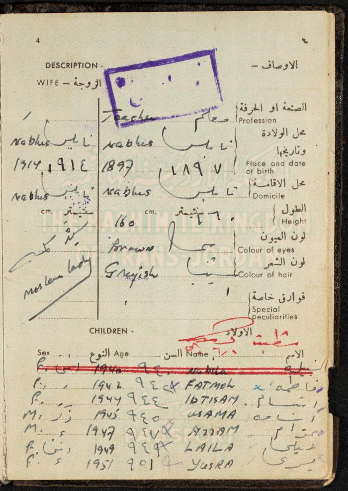 The Passport of Bakr Abdel-Haq, 26 August 1954