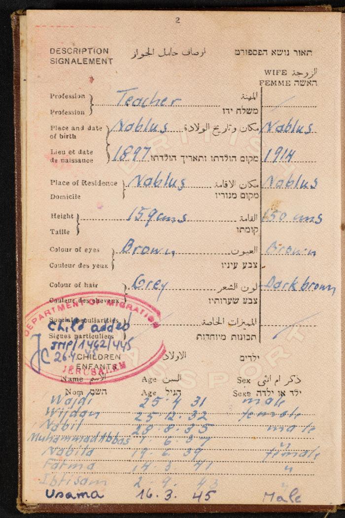 The Passport of Bakr Abdel-Haq, 30 December 1943