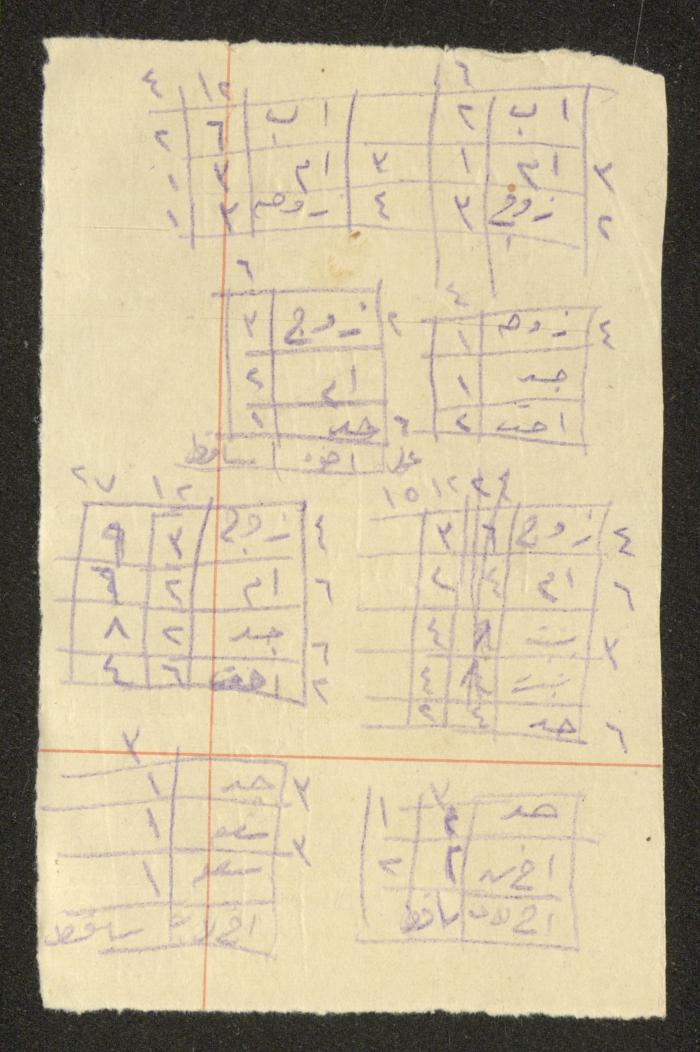 Manuscript on Jurisprudential Rulings by Abdel-Fattah Abdel-Haq, Nablus, May 1884
