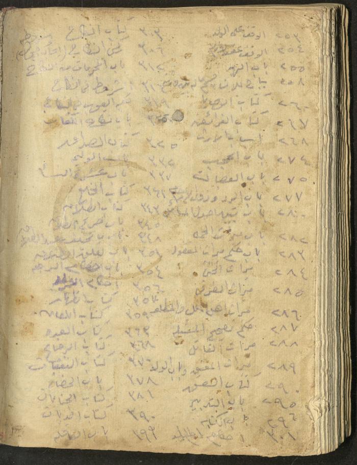 Manuscript on Jurisprudential Rulings by Abdel-Fattah Abdel-Haq, Nablus, May 1884