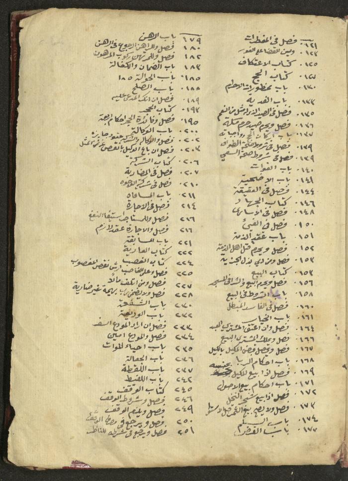 Manuscript on Jurisprudential Rulings by Abdel-Fattah Abdel-Haq, Nablus, May 1884